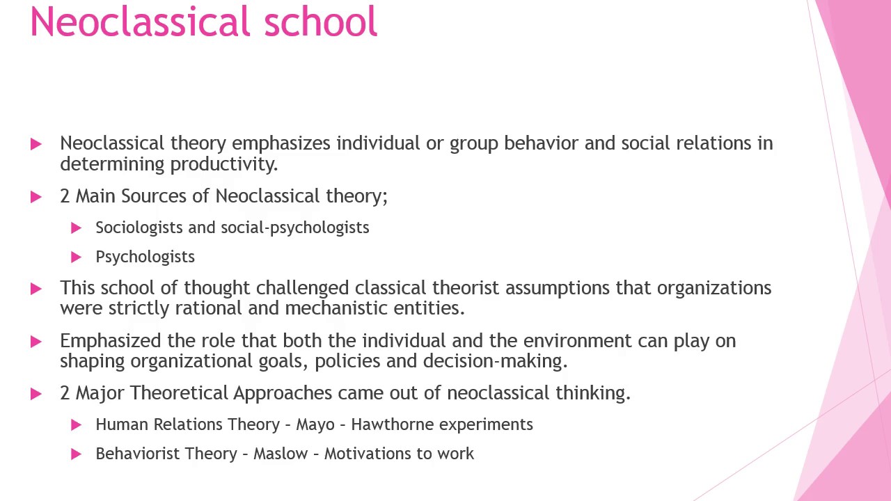 classical management theory